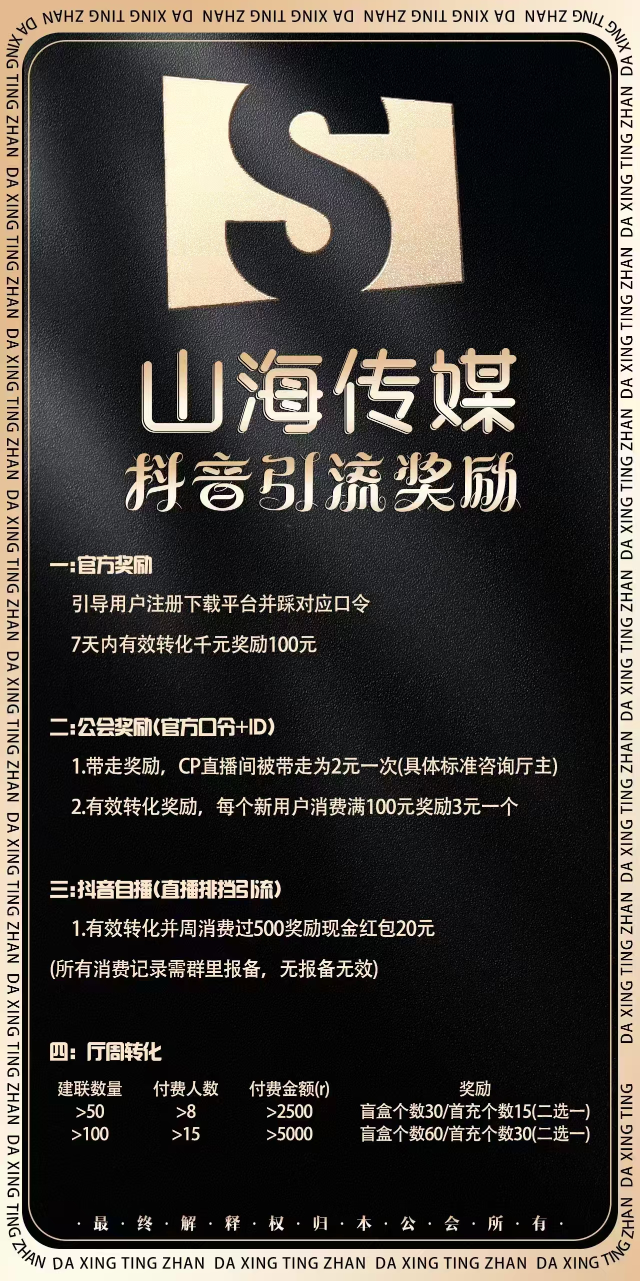 【兽兽开黑】女厅63%日提，高薪招募语音