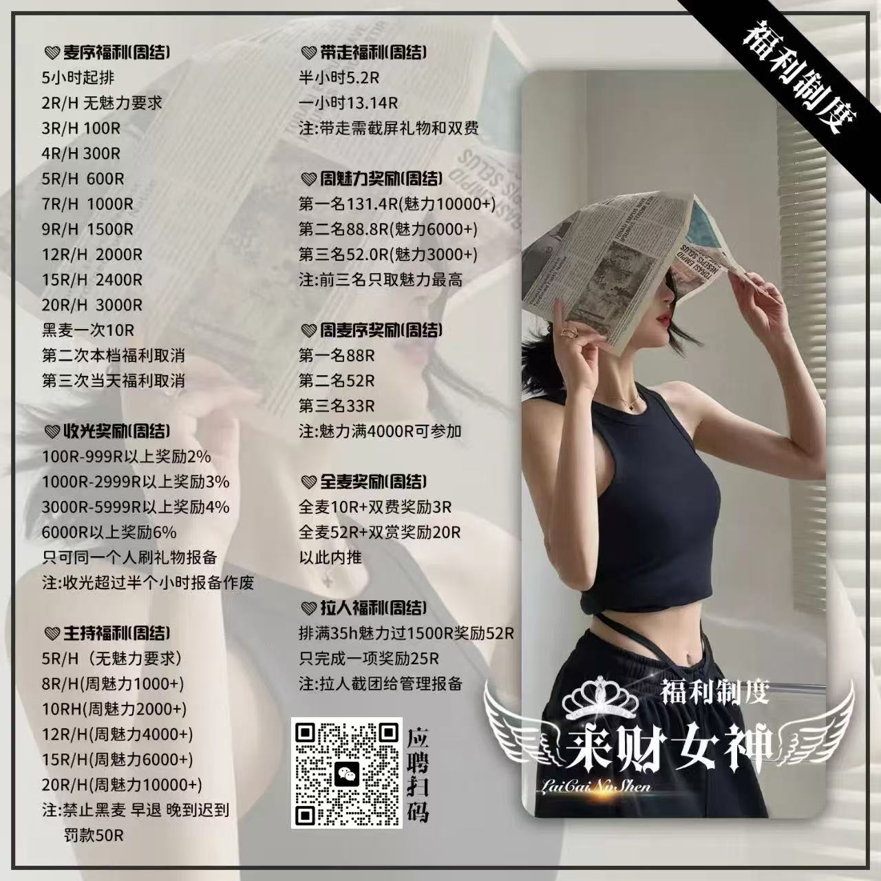 【耳旁语音】女厅：60%高分成招募优质女