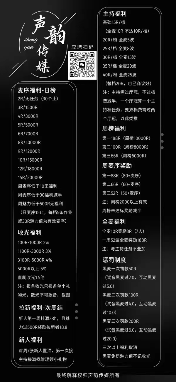 【伴悠派对】女厅：65%高分成高福利招募