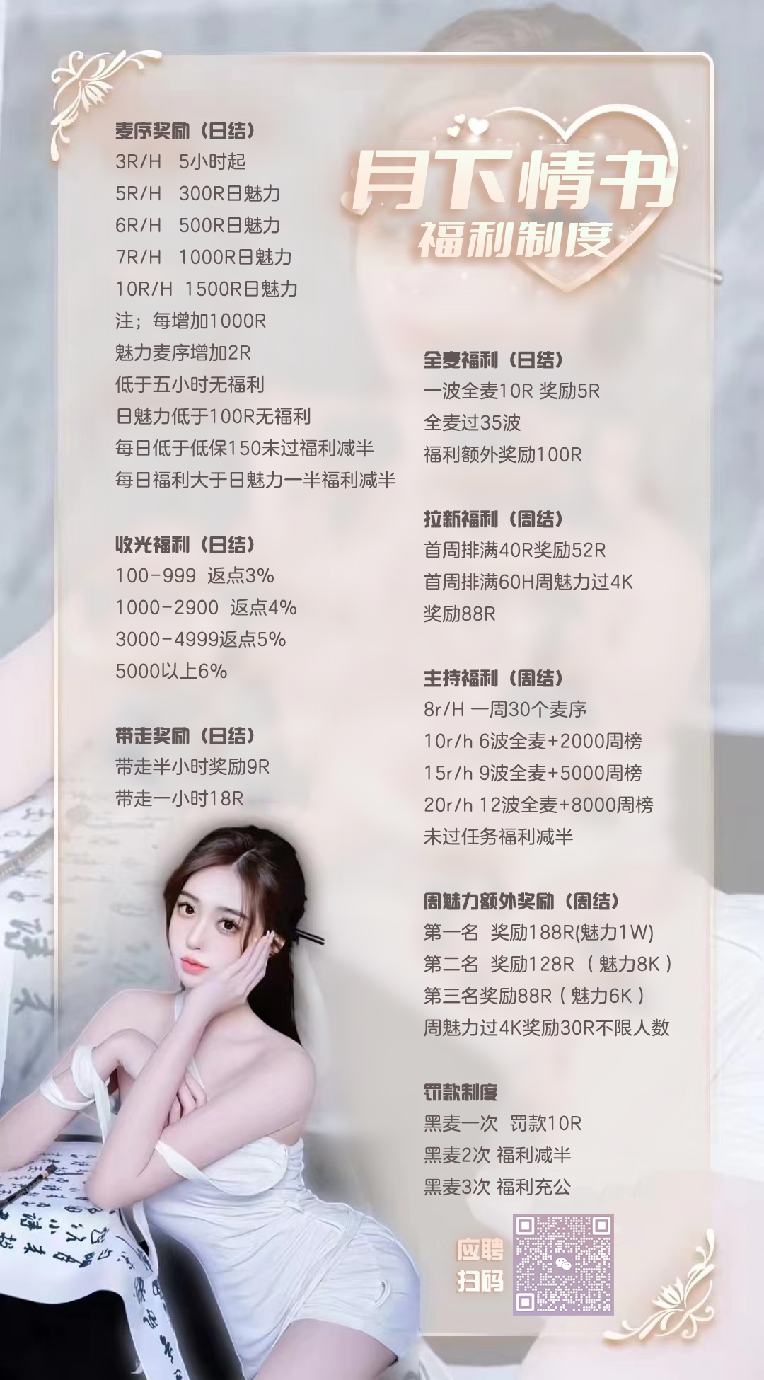 【哆咪星球】交友女厅：64%日提招募优质